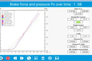 MBT 7250 EUROSYSTEM VP 410159 görseli