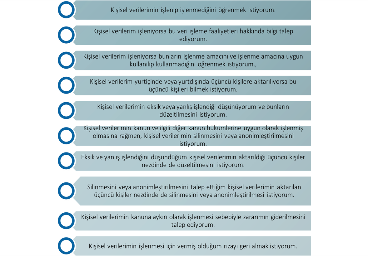 haklar